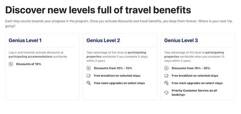 maximize bookingcom genius levels loyalty program