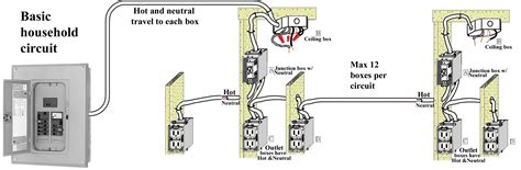 basic home electrical wiring diagrams file  basic household electrical circuit