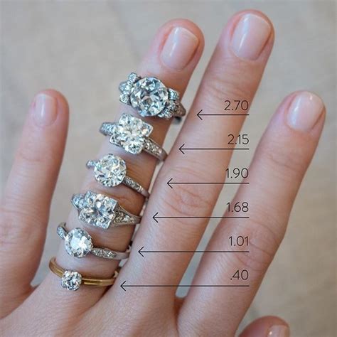 diamond carat chart actual size