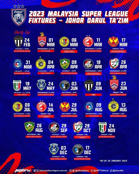 Jadual Liga Super Jdt Musim 2023 Blog Sihatimerahjambu