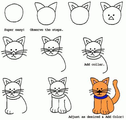 cartoon cat disegni bambini disegni  gatti  disegnare