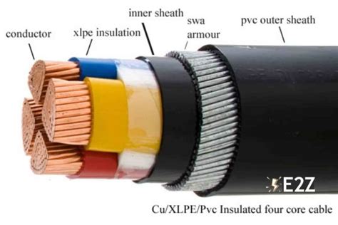 types  sizes  electrical cables  wiring