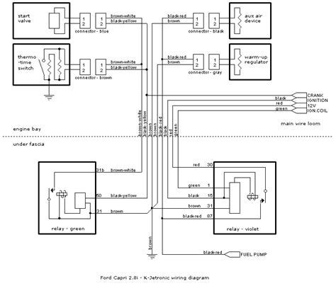 wiring diagram mk    capri  skool ford