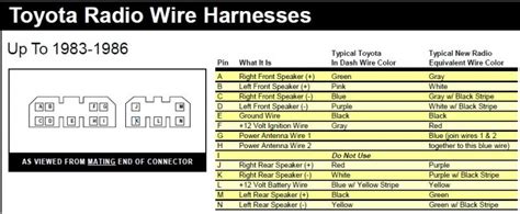 wiring diagram  radio ihmud forum