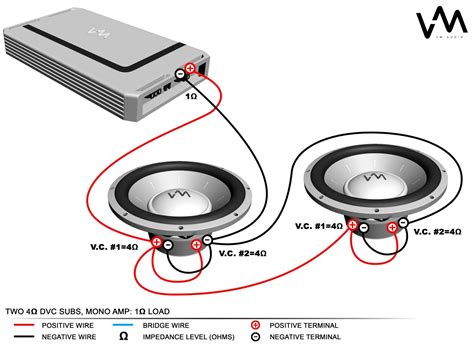 subwoofer wiring diagram dual  ohm untpikapps
