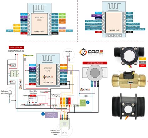 krohne flow meter wiring diagram wiring diagram pictures