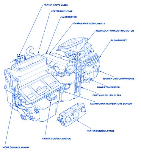 honda odyssey  engine fuse boxblock circuit breaker diagram carfusebox