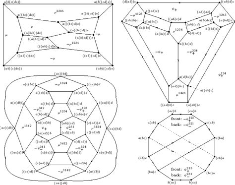 algebraic structures  knotted objects  universal finite type