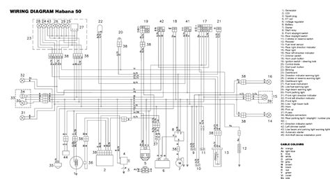 aprilia sr  carb wiring diagram