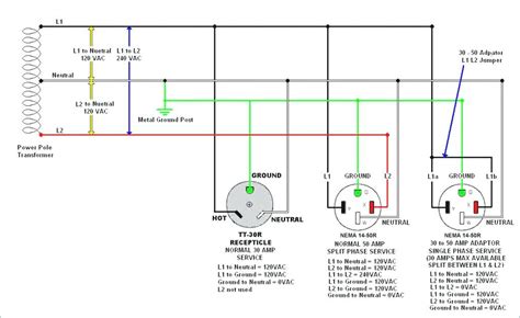 amp generator plug wiring diagram gallery wiring diagram sample