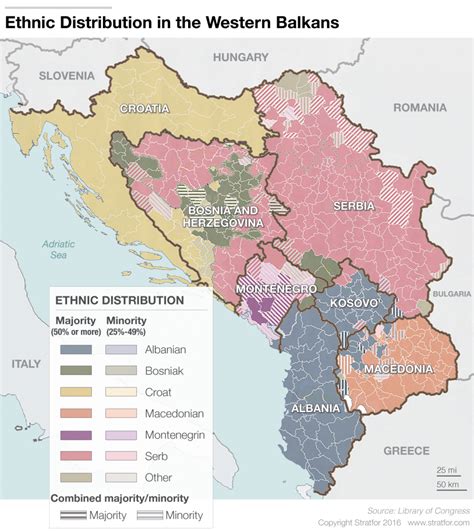 A Referendum To Reheat Bosnias Frozen Conflict