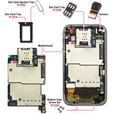 iphone diagrams expanded views iphone parts iphone repair cracked iphone screen