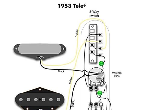 fender guitar wiring diagrams  guitar wiring blog diagrams  tips stratocaster double