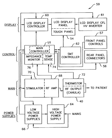 taylor dunn  wiring diagram wiring diagram