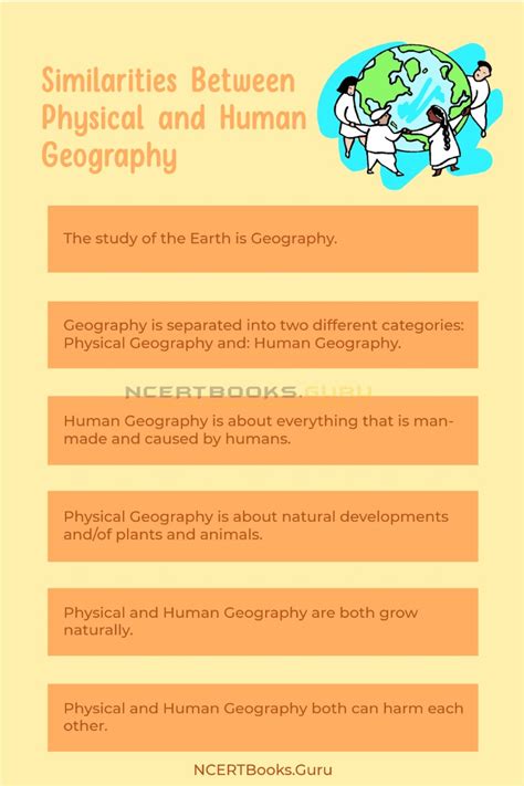 human  physical geography essay  importance  physical
