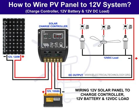 como conectar  panel solar  una carga  bateria de   cc