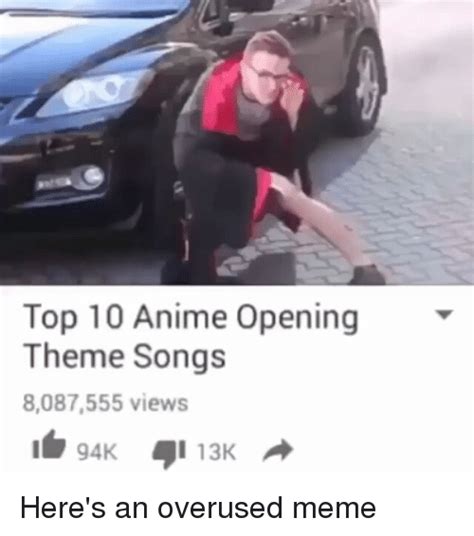 top  anime opening theme songs  views    heres