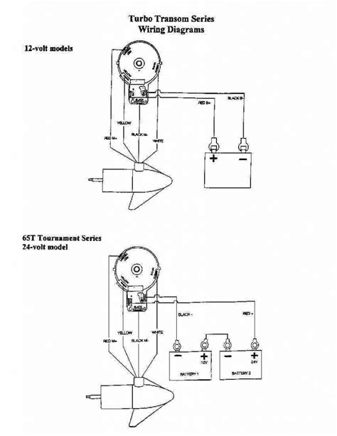 minn kota trolling motor wiring diagram wiring diagram trolling motor wiring diagram