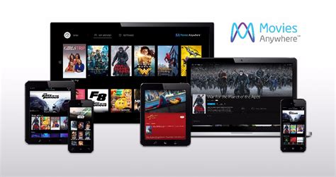 movies     amazon google  itunes