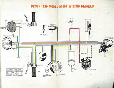bp wiring diagram