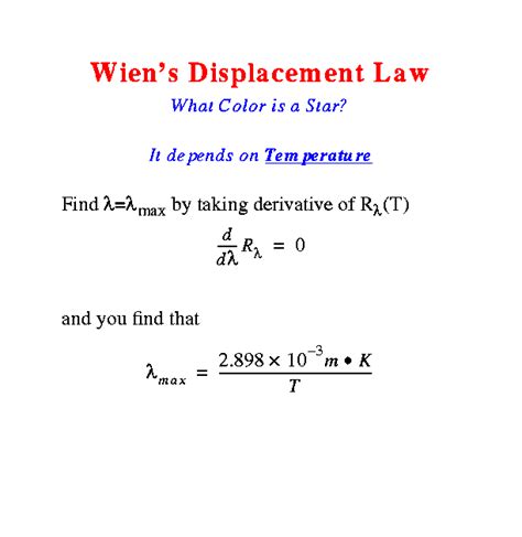 physics formula  displacement physics info