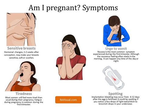 Signs That Im Pregnant Hard Orgasm
