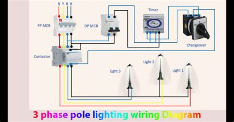 pole wiring diagram   wire    light switch diy family handyman    good