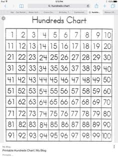 printable  chart printables pinterest chart math   chart