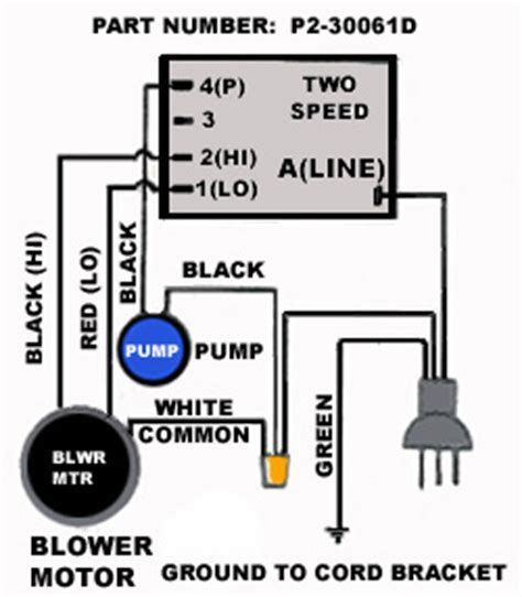 wiring diagram  swamp cooler wiring diagram  schematics