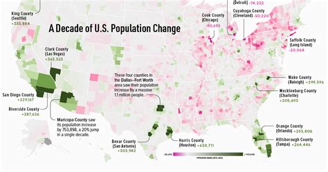 mapped  decade  population growth  decline   counties