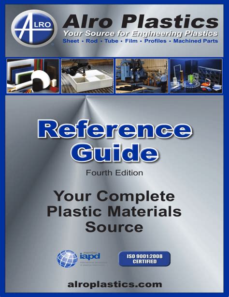 reference guide reference guide reference guide