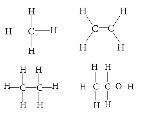unsaturated hydrocarbon  chemistry questions