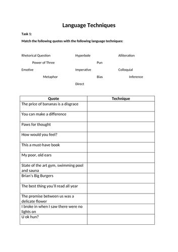 language techniques  gcsefs engilsh teaching resources