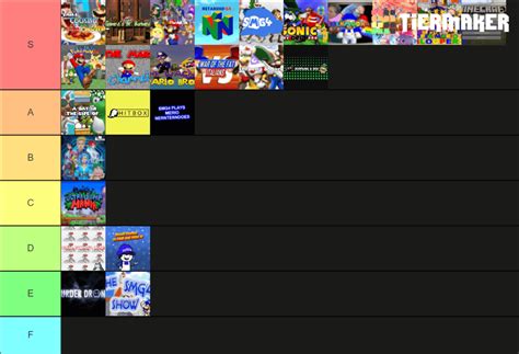glitch productions shows tier list   opinions changed  bit rglitchproductions