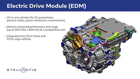 ram  rev electric drive units       autoevolution