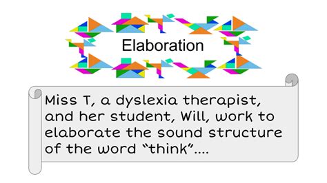 information  elaboration learning technique