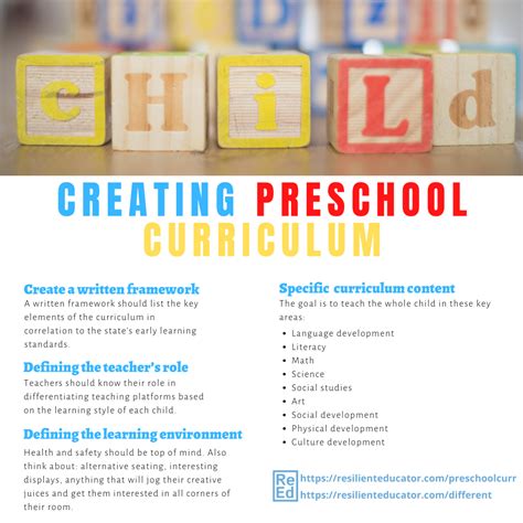 basic steps  creating  preschool curriculum resilient educator