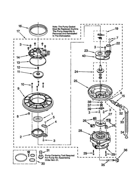 kenmore ultra wash dishwasher model  parts diagram wiring diagram