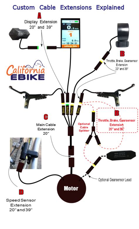 bafang bbshd wiring diagram bestn