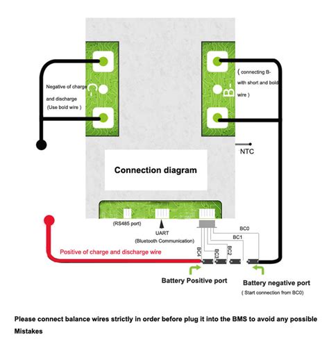 bms wiring diagram afeenaatreya