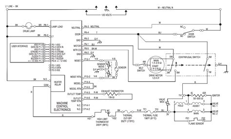 wiring diagram   whirlpool gas dryer due   burner wgdsw