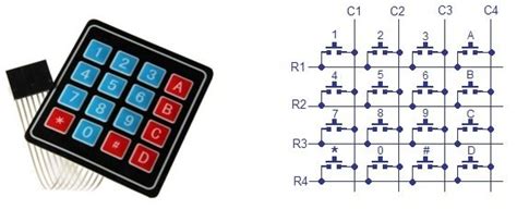 keypad interfacing  microcontroller  programming guide