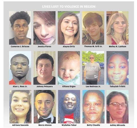 Editorial Look At The Faces Of Homicide Victims Resolve To Act