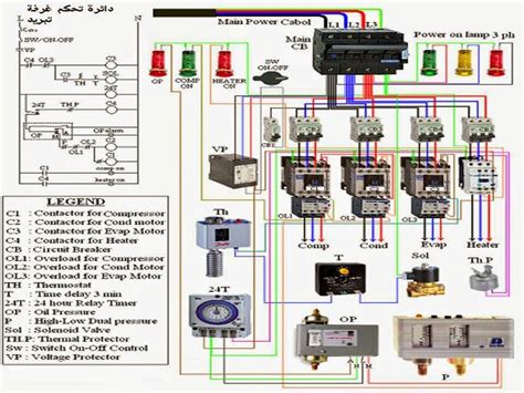 industrial electrical panel wiring diagrams
