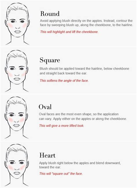 blush application for every face shape face shapes how to apply blush hair makeup