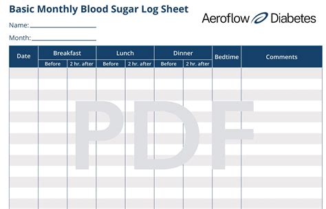 printable blood sugar log sheet  aeroflow diabetes