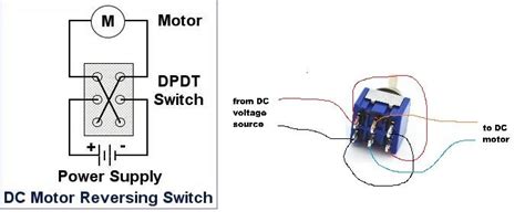 diagram  reverse wiring diagram dc motor mydiagramonline
