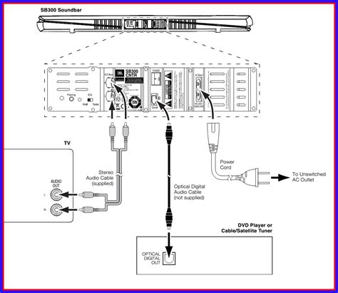 sound bar wiring diagram collection