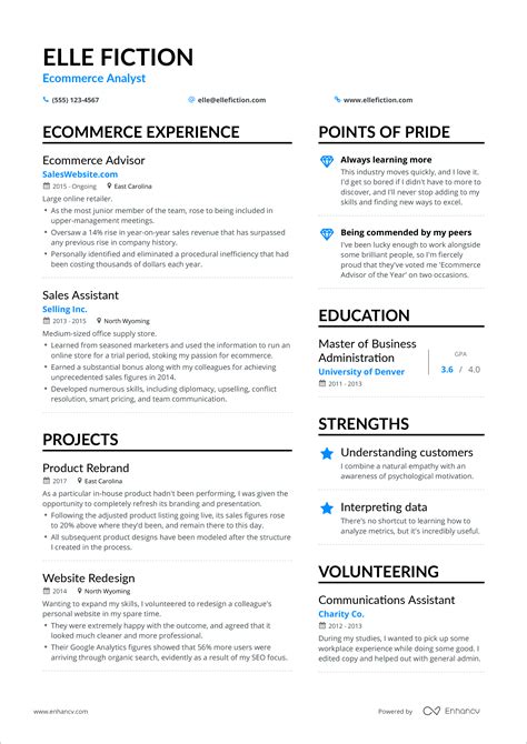 steps  write  killer ecommerce resume