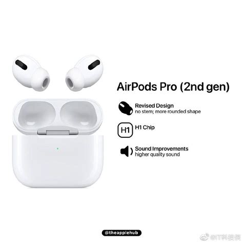 Apple Airpods Pro 2 Leaked Image Hints At Updated Design For Tws